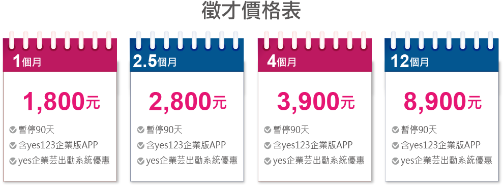 求職求才 yes123人力銀行